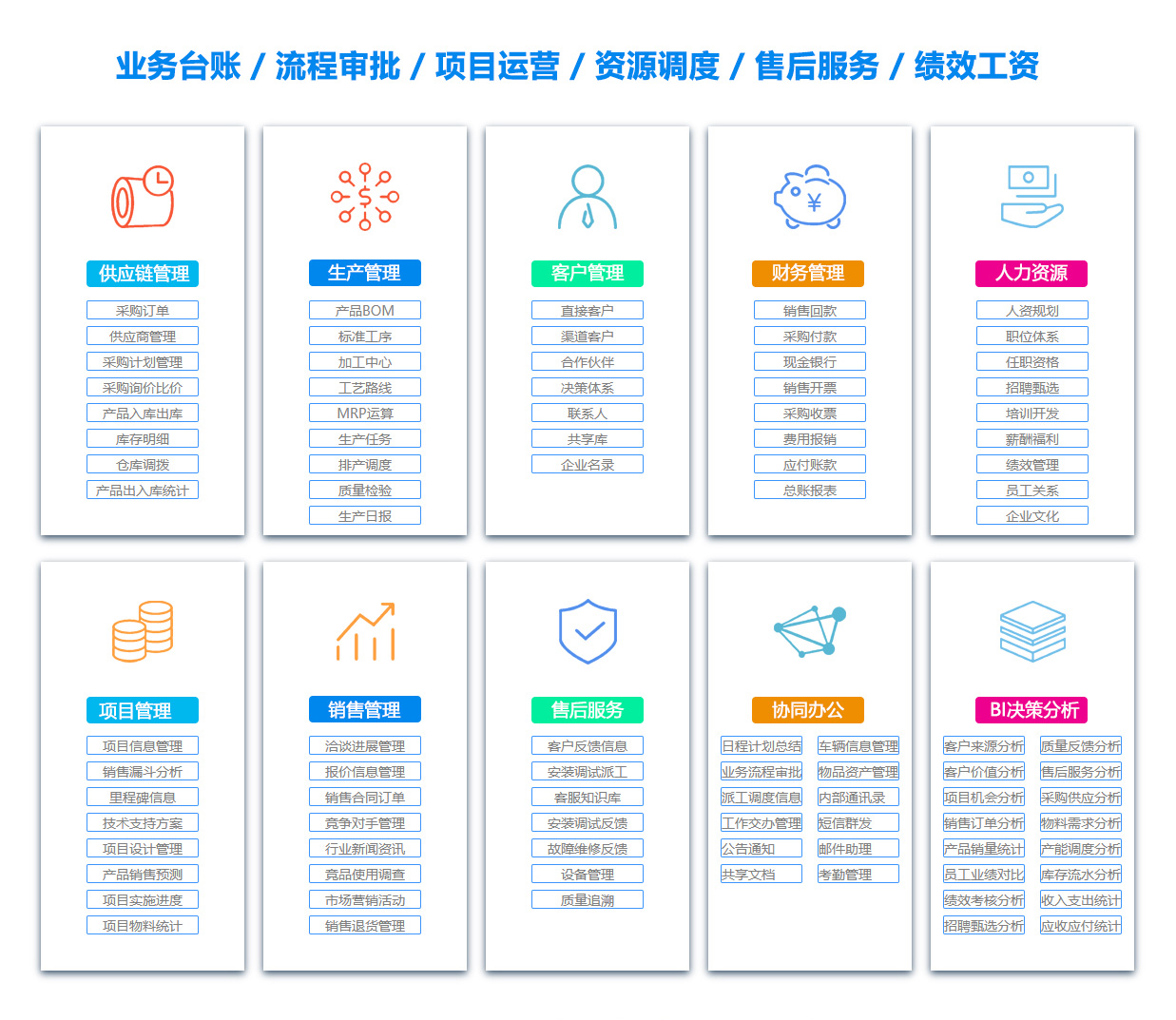巴彦淖尔BI软件 巴彦淖尔BI软件